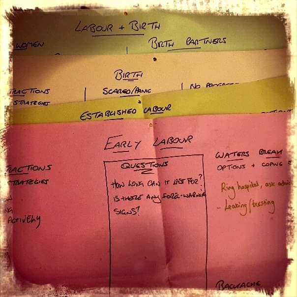 Tonight’s antenatal classes – strategies and&nbsp;options…